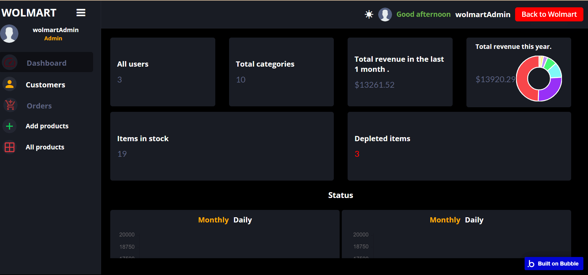 Wolmart Crm screenshot 1